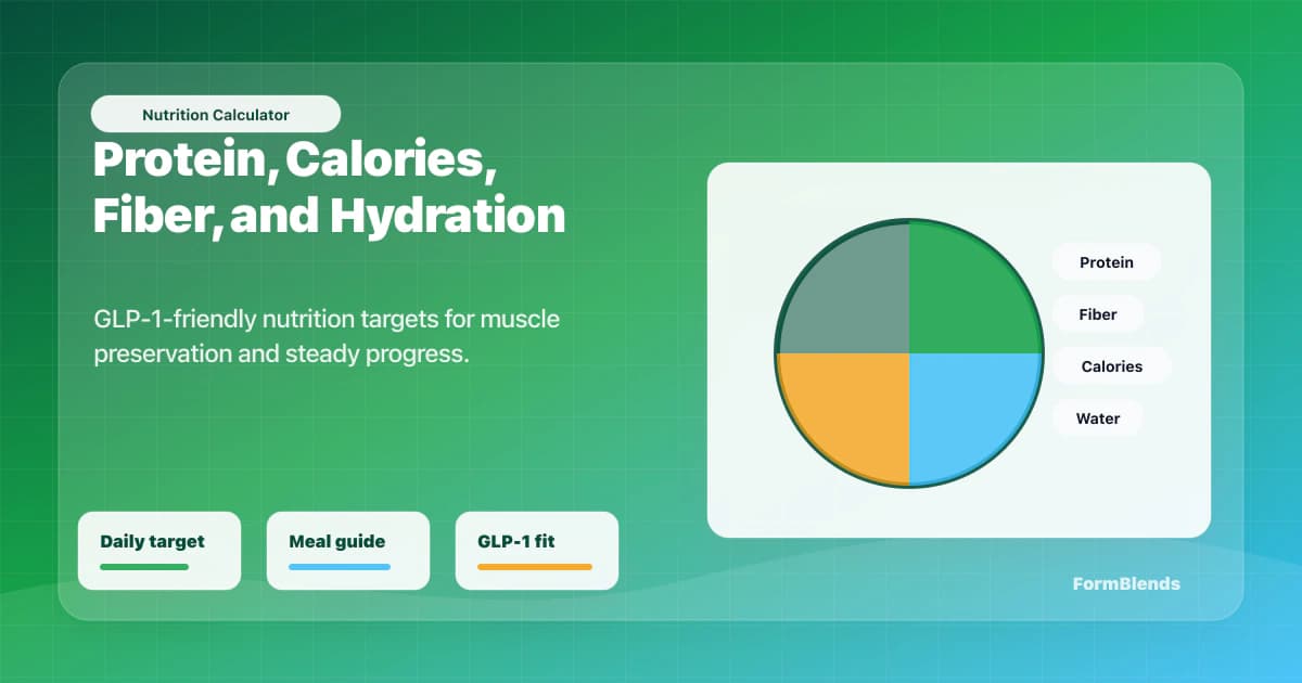 GLP-1 nutrition calculator target plate GLP-1 nutrition calculator plate with protein, calories, fiber, hydration, and meal timing targets