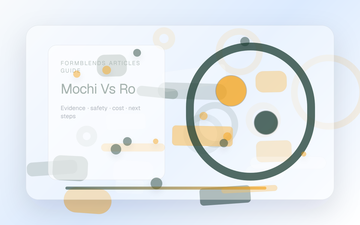 Mochi vs Ro: Evidence, Cost & Differences