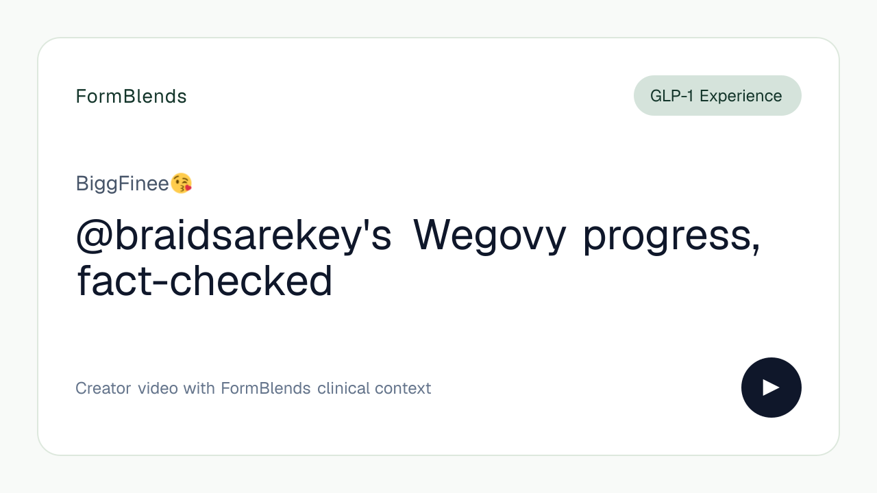 @braidsarekey's Wegovy progress, fact-checked