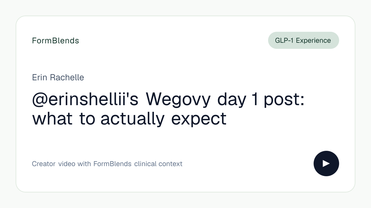@erinshellii's Wegovy day 1 post: what to actually expect