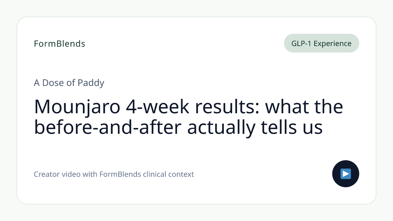 Mounjaro 4-week results: what the before-and-after actually tells us