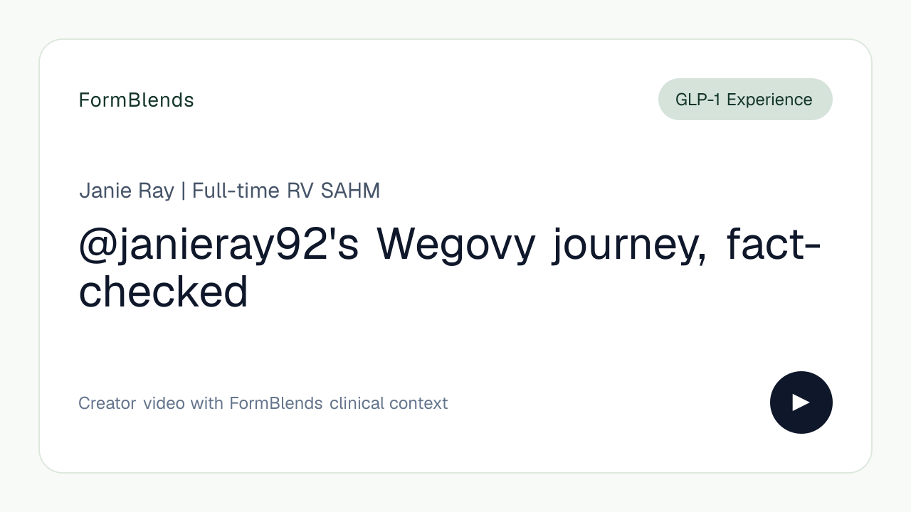 @janieray92's Wegovy journey, fact-checked