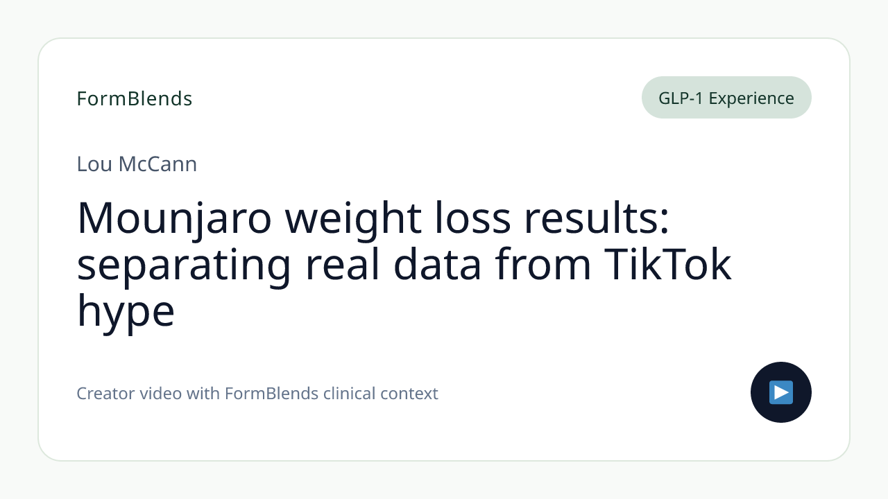 Mounjaro weight loss results: separating real data from TikTok hype