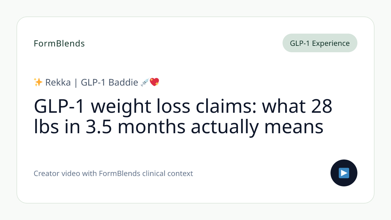 GLP-1 weight loss claims: what 28 lbs in 3.5 months actually means