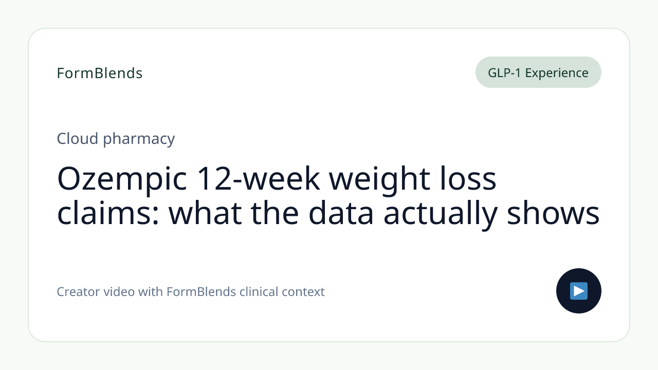 Ozempic 12-week weight loss claims: what the data actually shows