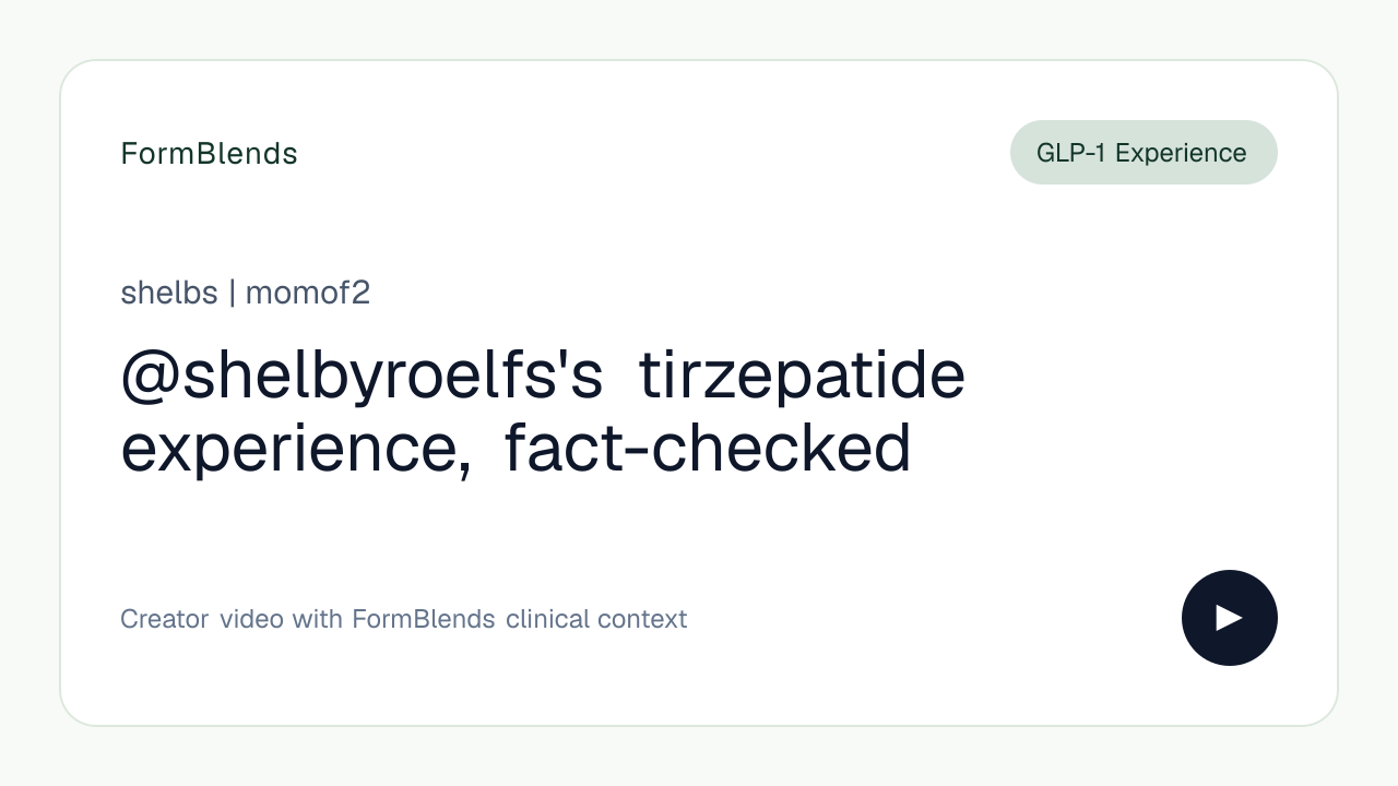 @shelbyroelfs's tirzepatide experience, fact-checked