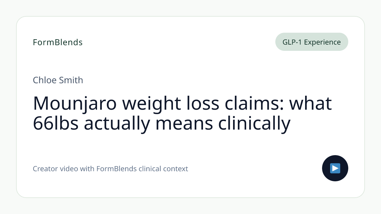 Mounjaro weight loss claims: what 66lbs actually means clinically