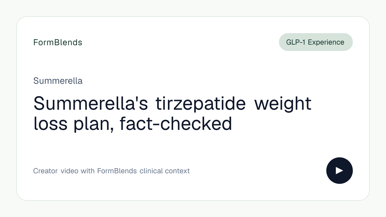 Summerella's tirzepatide weight loss plan, fact-checked