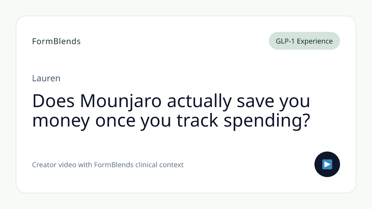 Does Mounjaro actually save you money once you track spending?