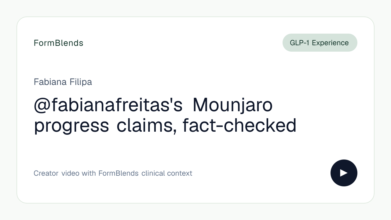 @fabianafreitas's Mounjaro progress claims, fact-checked