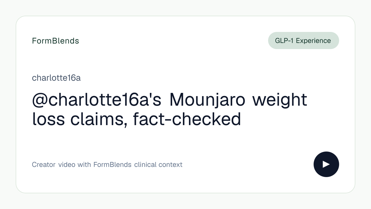 @charlotte16a's Mounjaro weight loss claims, fact-checked