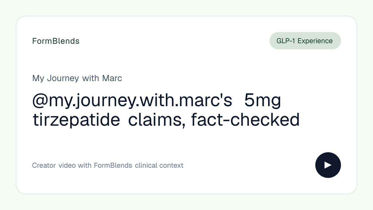 @my.journey.with.marc's 5mg tirzepatide claims, fact-checked
