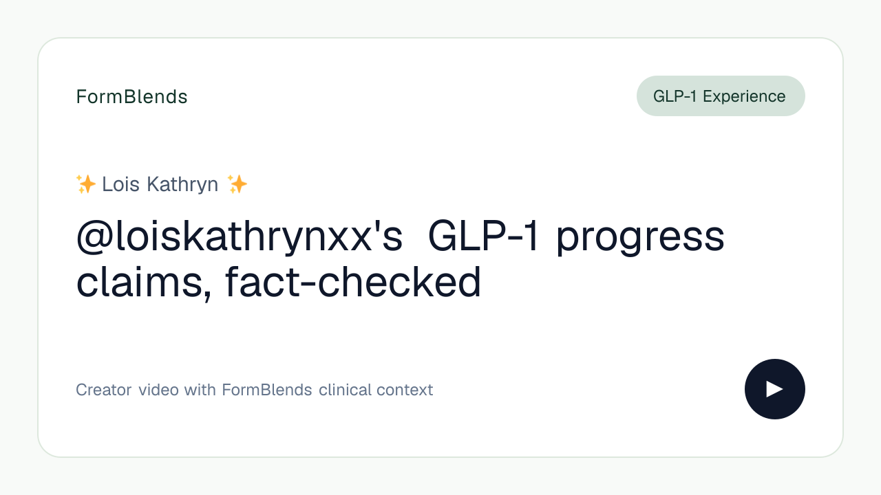 @loiskathrynxx's GLP-1 progress claims, fact-checked