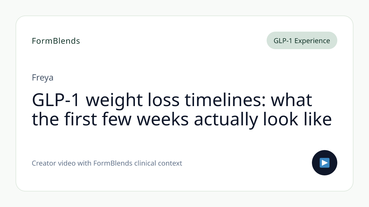 GLP-1 weight loss timelines: what the first few weeks actually look like