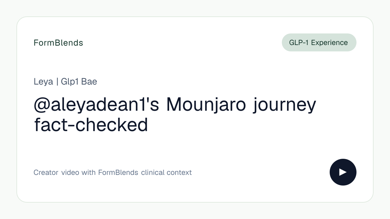 @aleyadean1's Mounjaro journey fact-checked