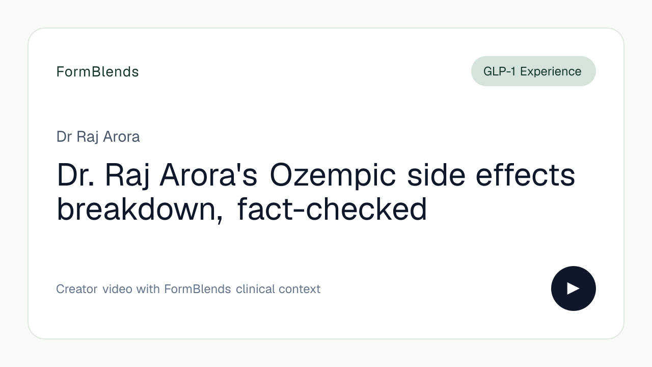 Dr. Raj Arora's Ozempic side effects breakdown, fact-checked