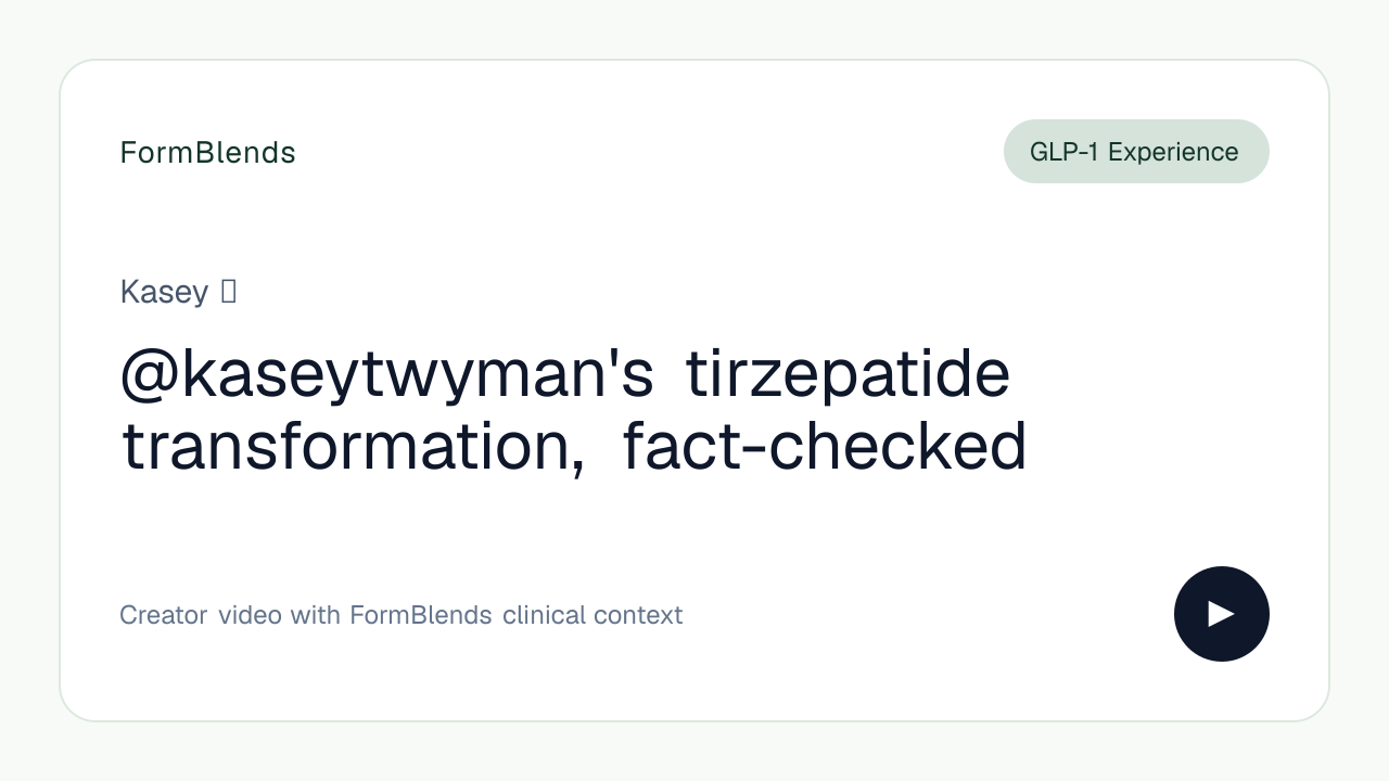 @kaseytwyman's tirzepatide transformation, fact-checked