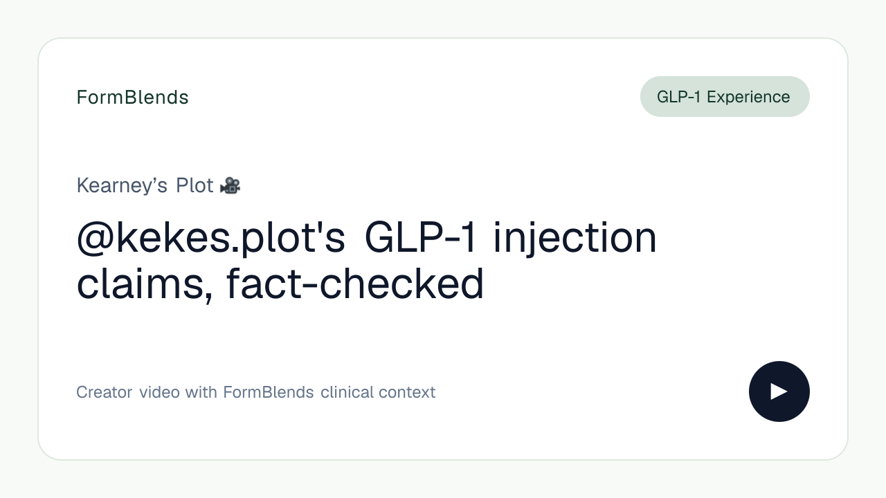 @kekes.plot's GLP-1 injection claims, fact-checked