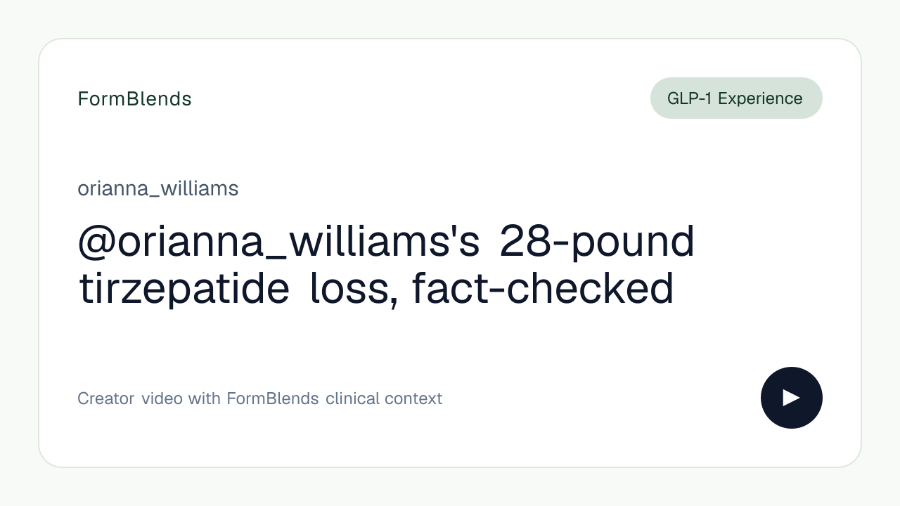 @orianna_williams's 28-pound tirzepatide loss, fact-checked