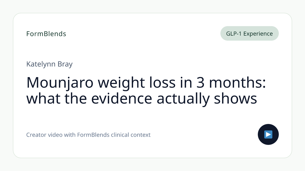 Mounjaro weight loss in 3 months: what the evidence actually shows