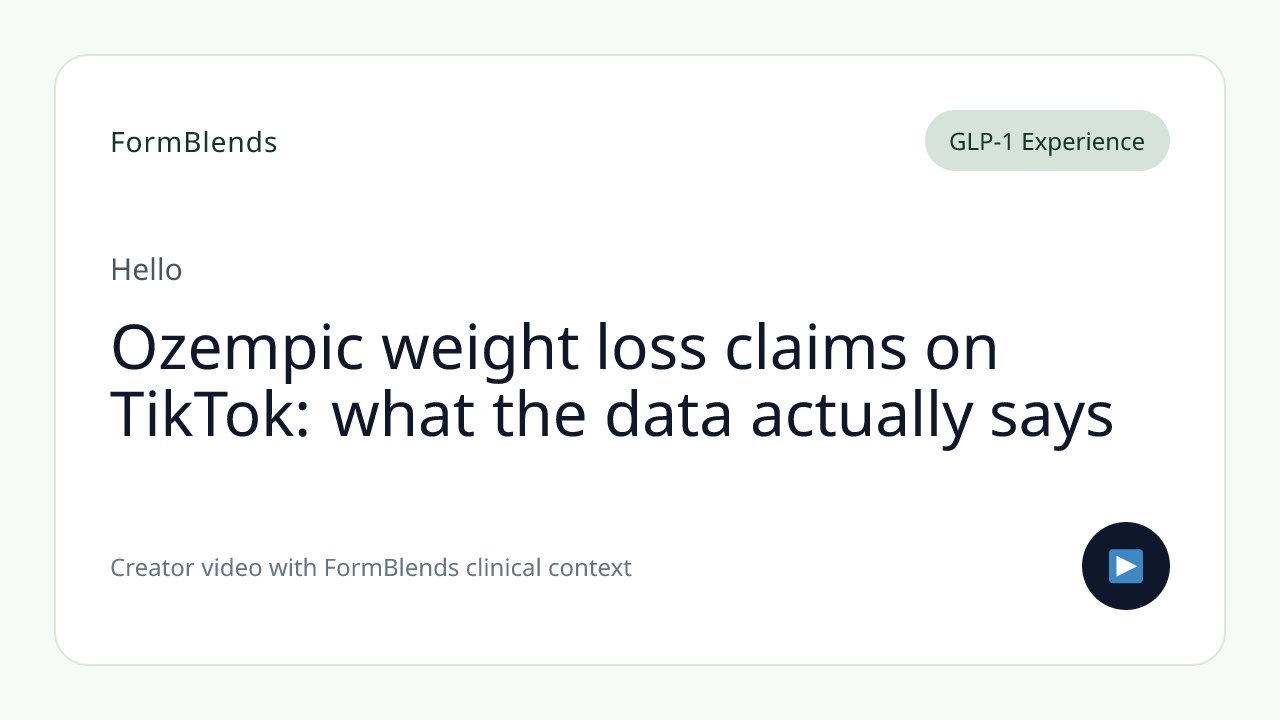 Ozempic weight loss claims on TikTok: what the data actually says
