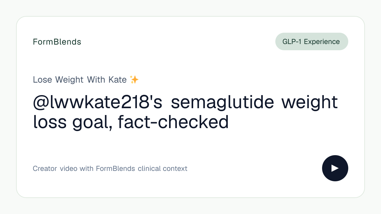 @lwwkate218's semaglutide weight loss goal, fact-checked