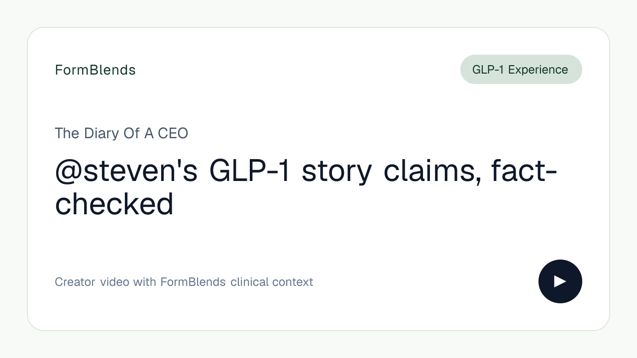 @steven's GLP-1 story claims, fact-checked