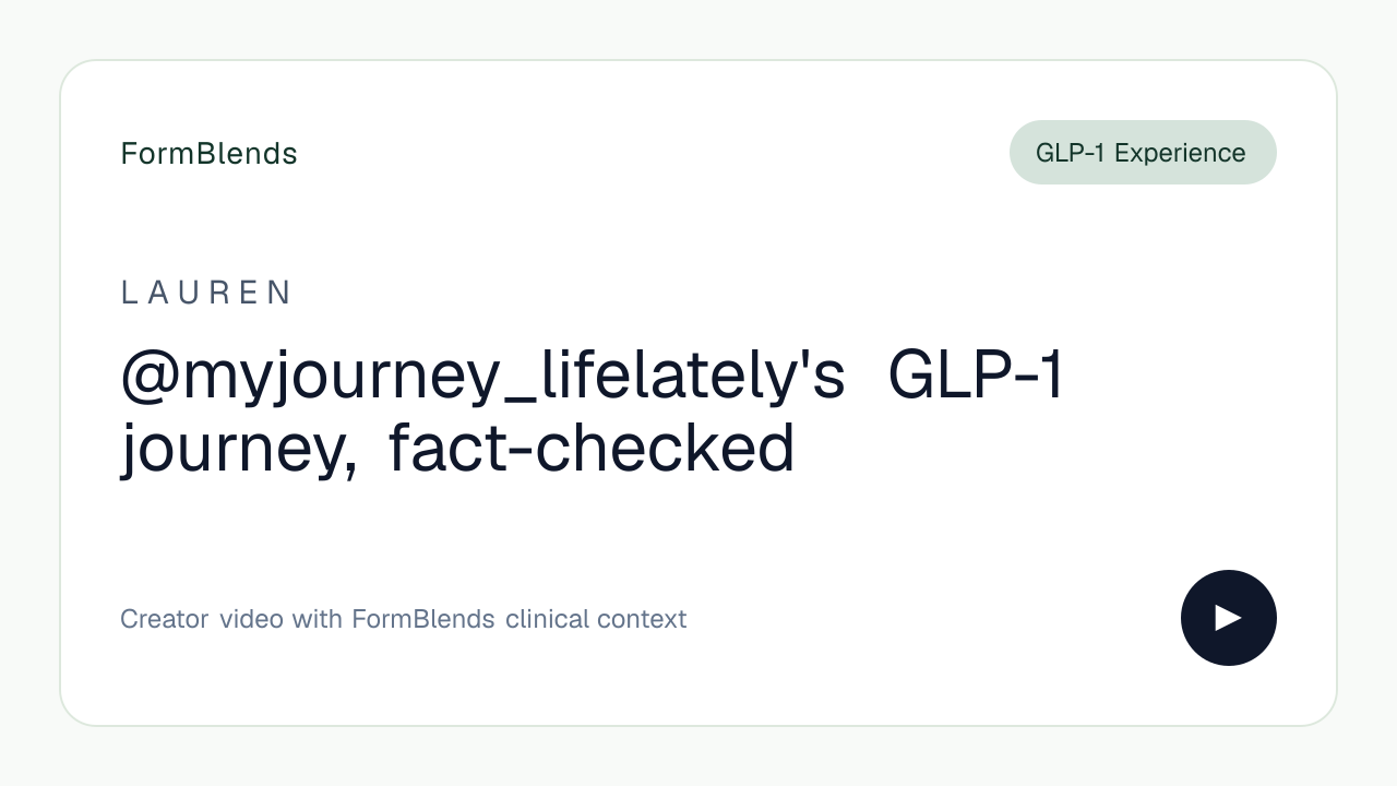 @myjourney_lifelately's GLP-1 journey, fact-checked