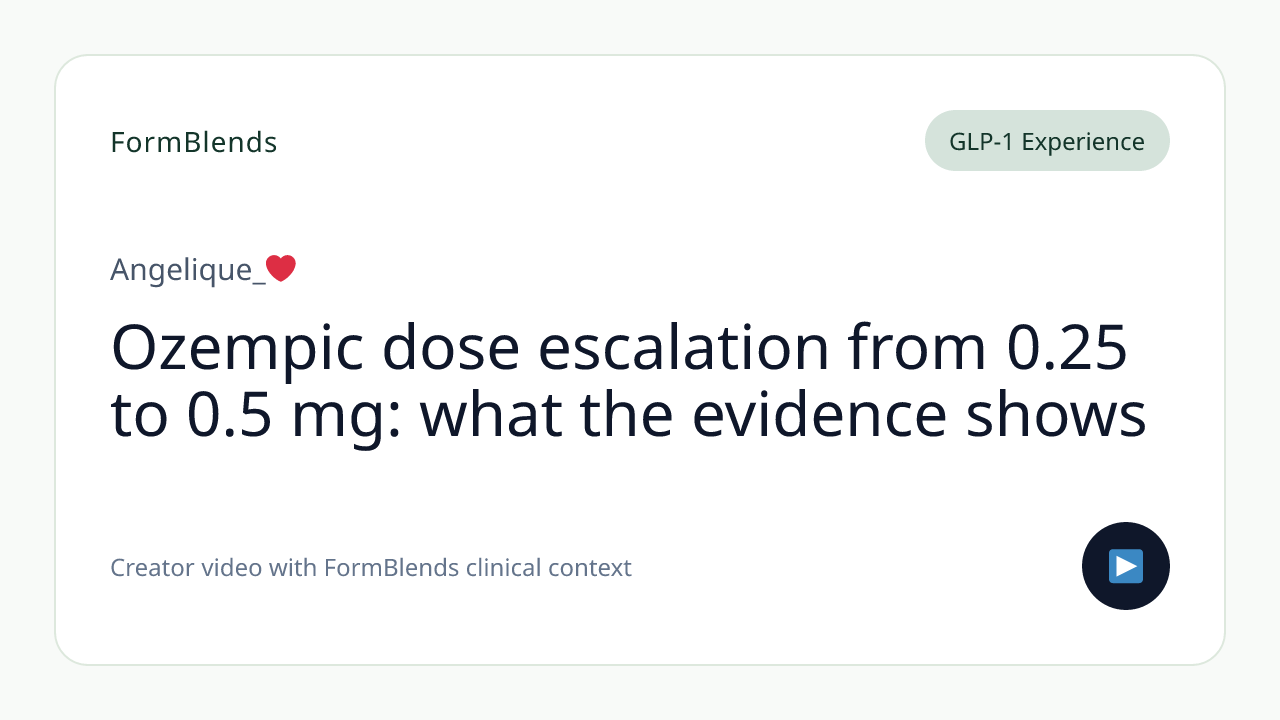 Ozempic dose escalation from 0.25 to 0.5 mg: what the evidence shows