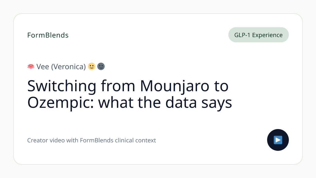 Switching from Mounjaro to Ozempic: what the data says
