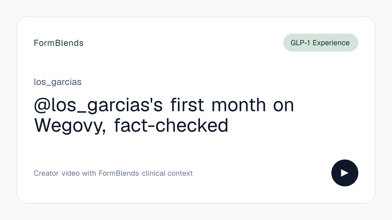 @los_garcias's first month on Wegovy, fact-checked