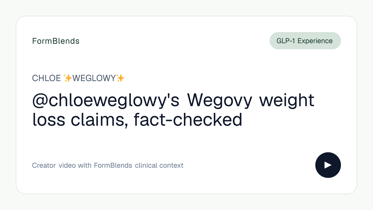 @chloeweglowy's Wegovy weight loss claims, fact-checked