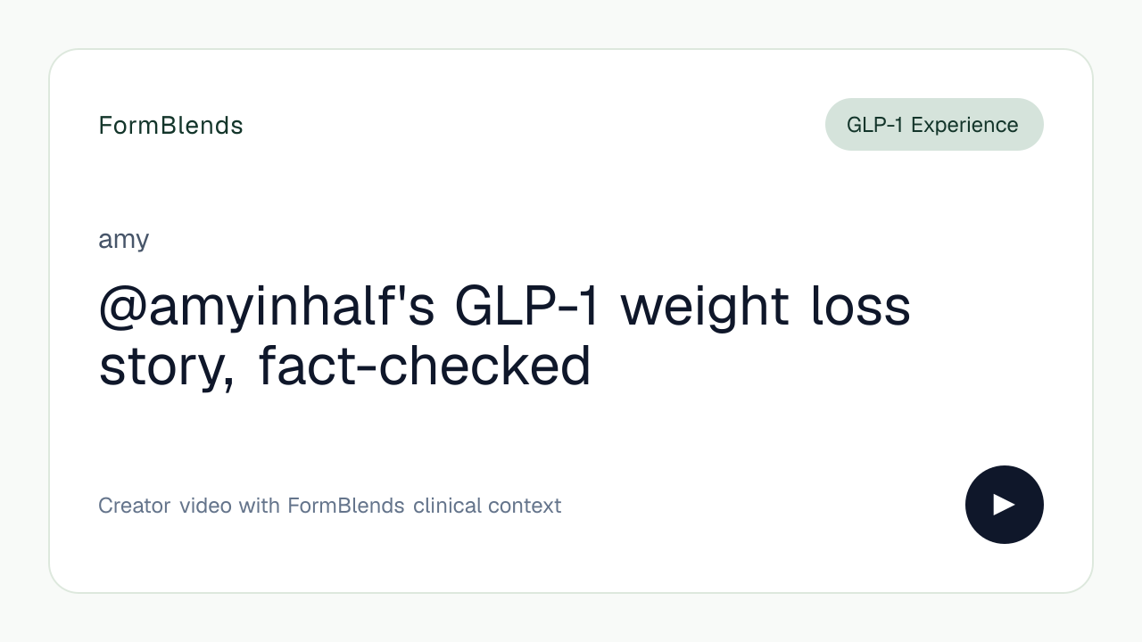 @amyinhalf's GLP-1 weight loss story, fact-checked