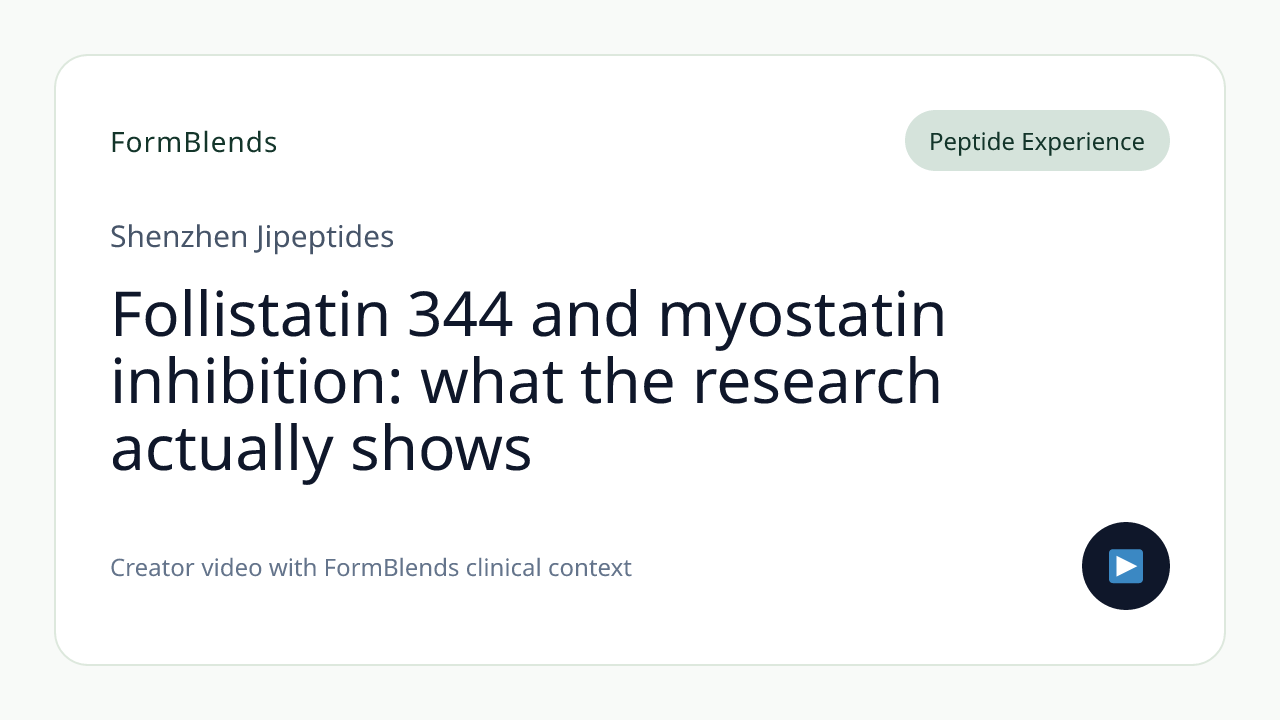 Follistatin 344 and myostatin inhibition: what the research actually shows