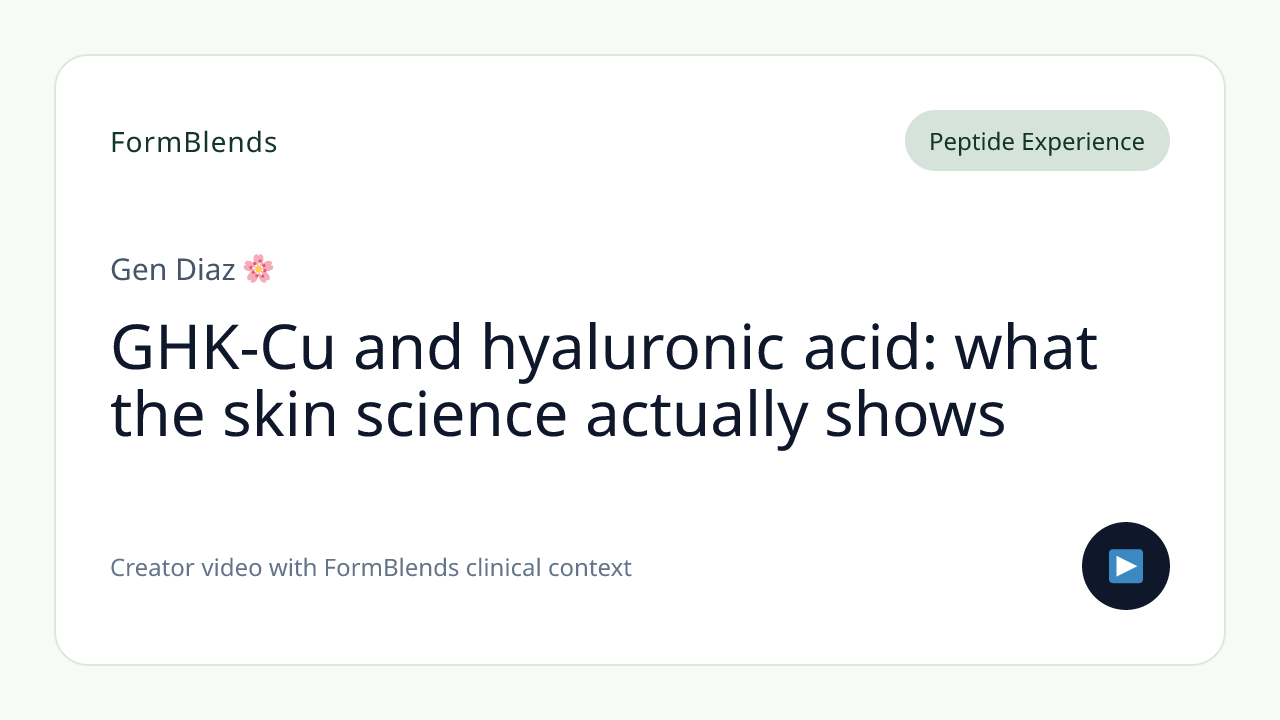GHK-Cu and hyaluronic acid: what the skin science actually shows