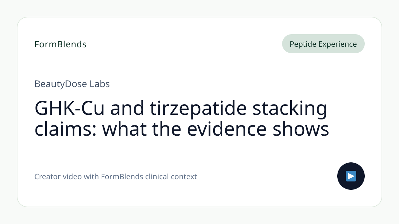 GHK-Cu and tirzepatide stacking claims: what the evidence shows