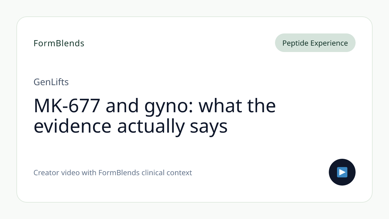 MK-677 and gyno: what the evidence actually says