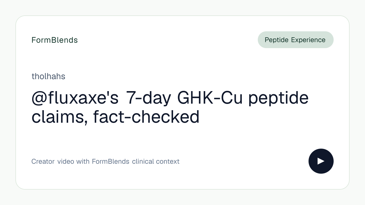 @fluxaxe's 7-day GHK-Cu peptide claims, fact-checked