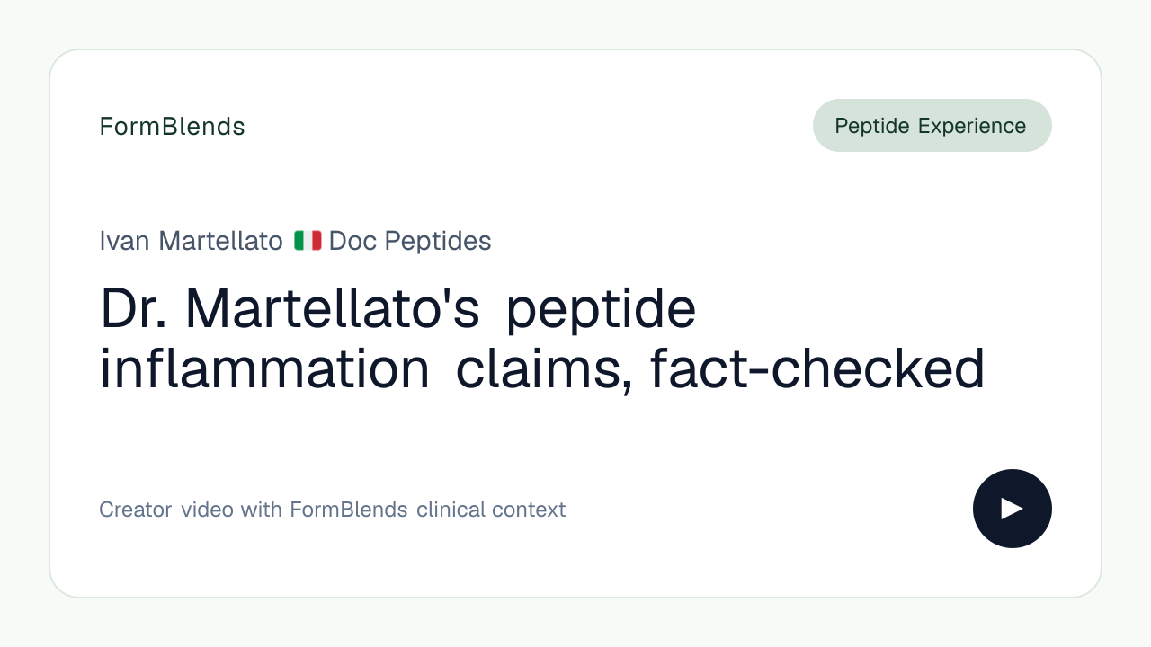Dr. Martellato's peptide inflammation claims, fact-checked
