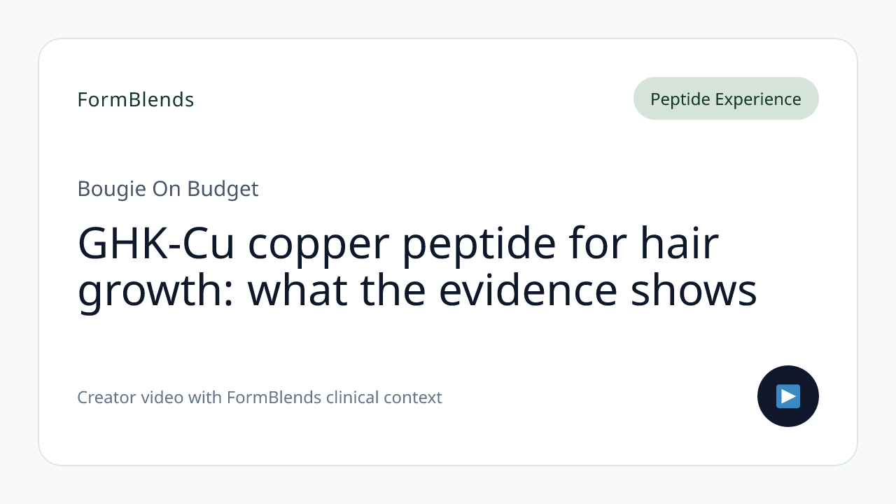 GHK-Cu copper peptide for hair growth: what the evidence shows