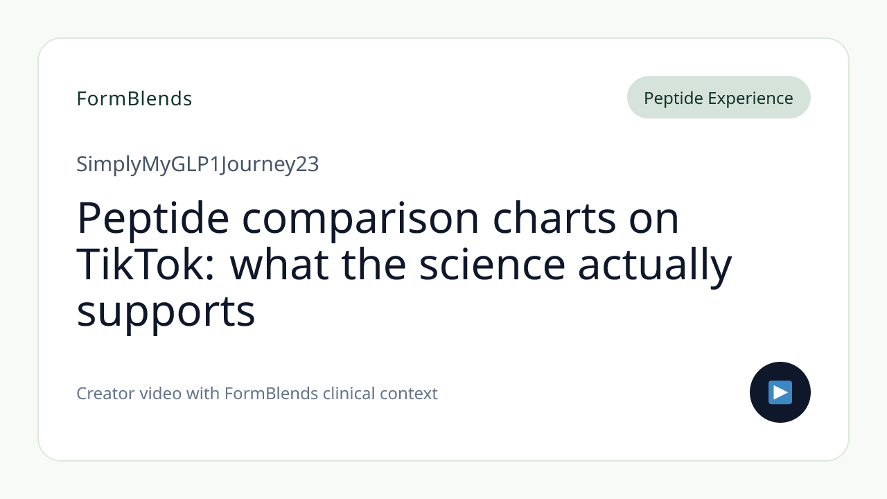 Peptide comparison charts on TikTok: what the science actually supports