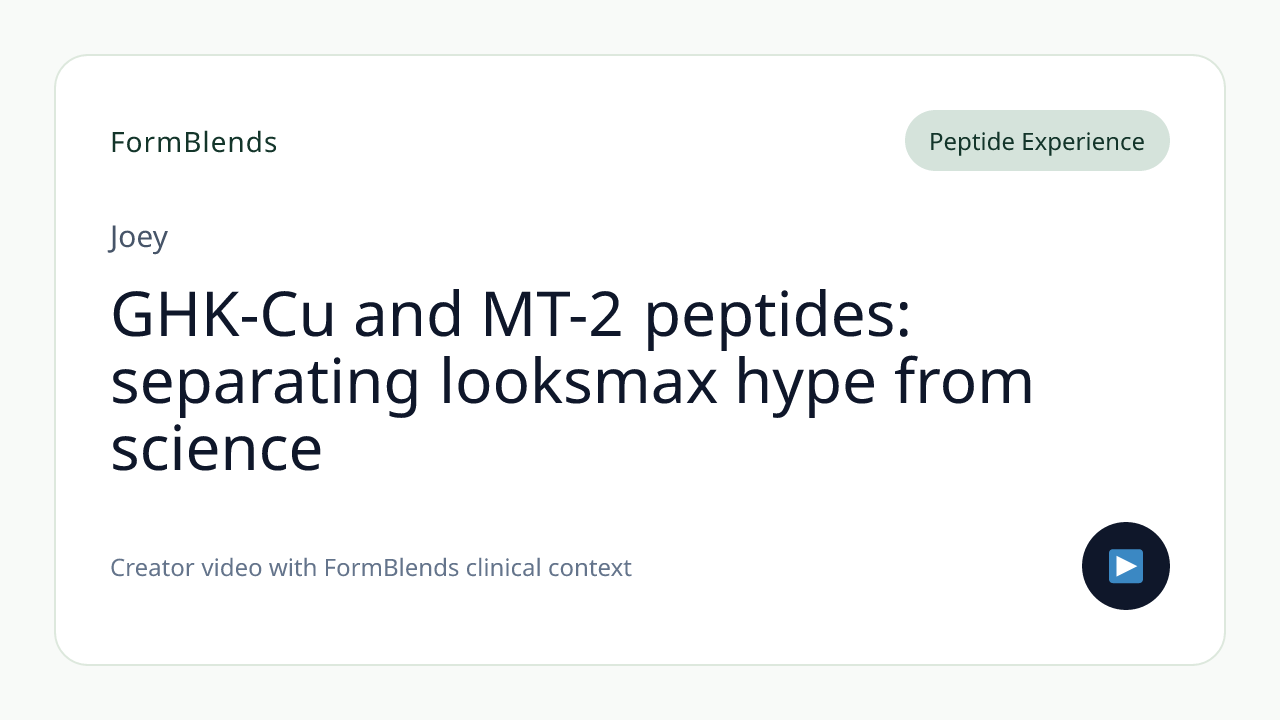 GHK-Cu and MT-2 peptides: separating looksmax hype from science