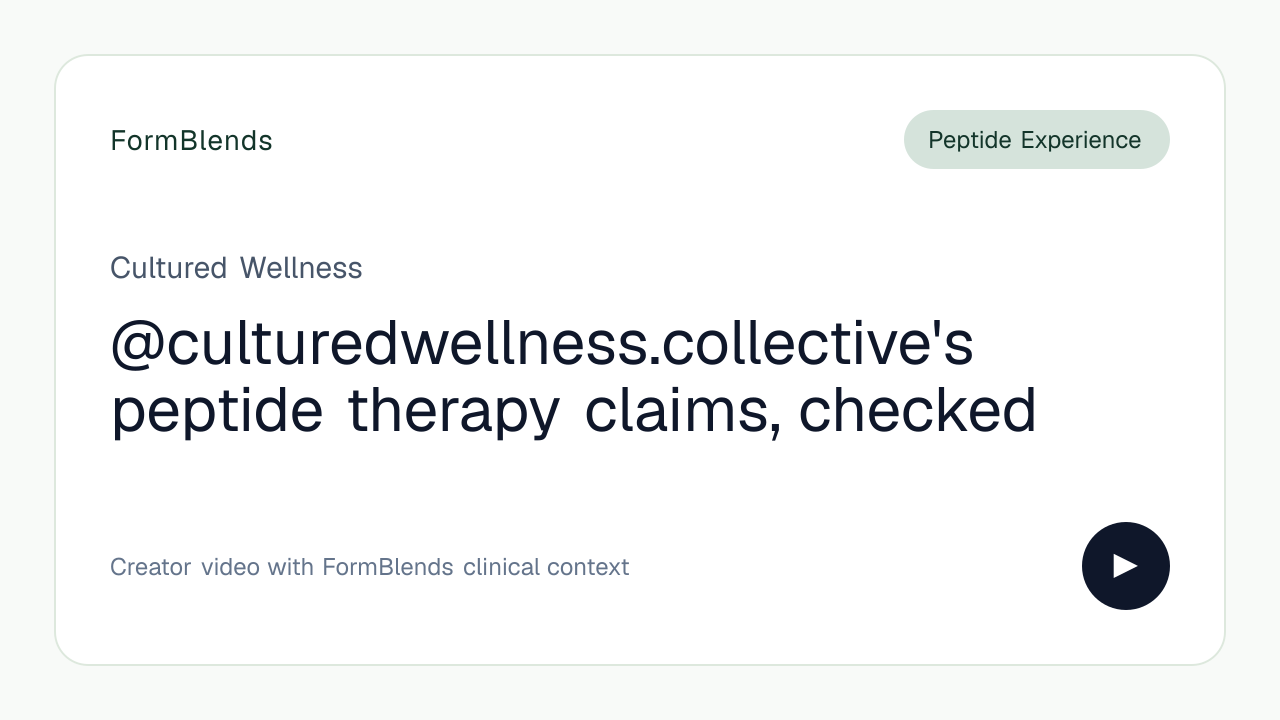@culturedwellness.collective's peptide therapy claims, checked