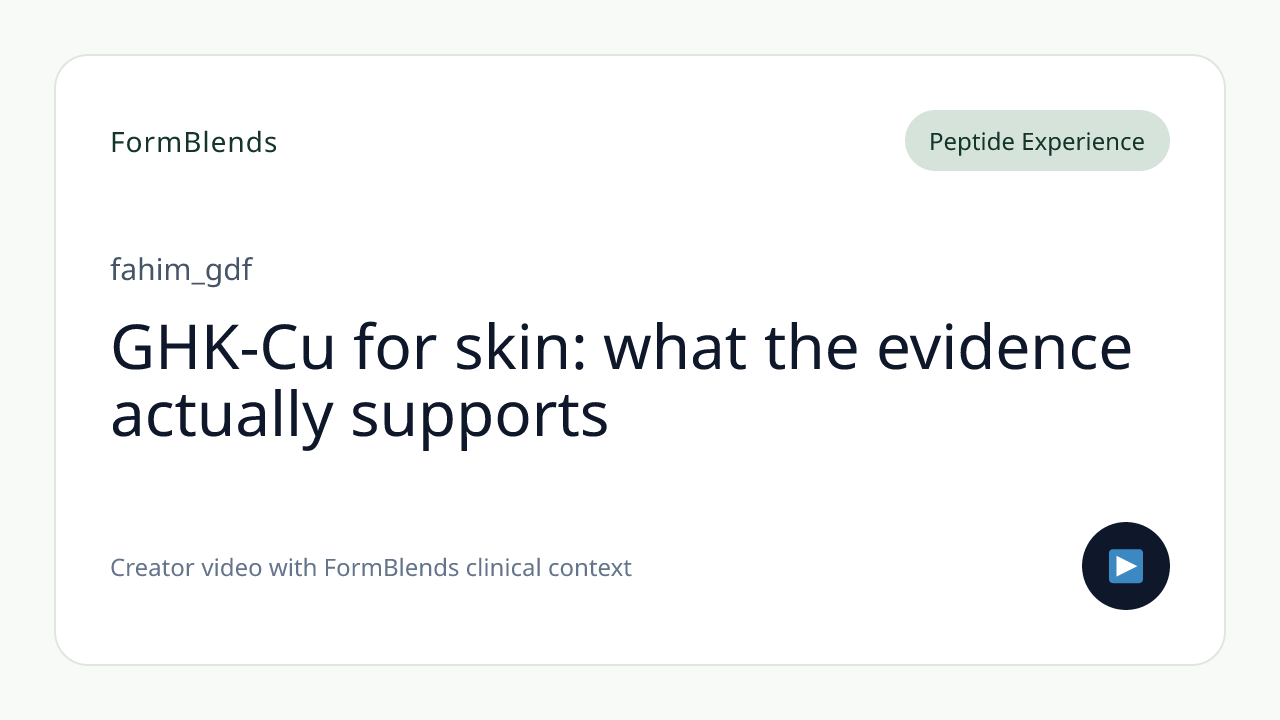 GHK-Cu for skin: what the evidence actually supports