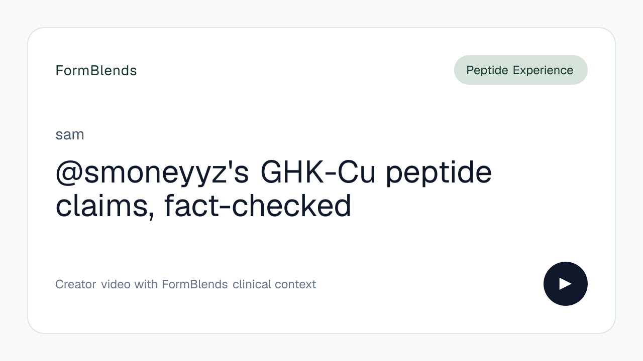 @smoneyyz's GHK-Cu peptide claims, fact-checked