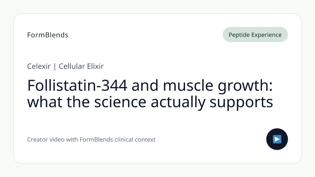 Follistatin-344 and muscle growth: what the science actually supports