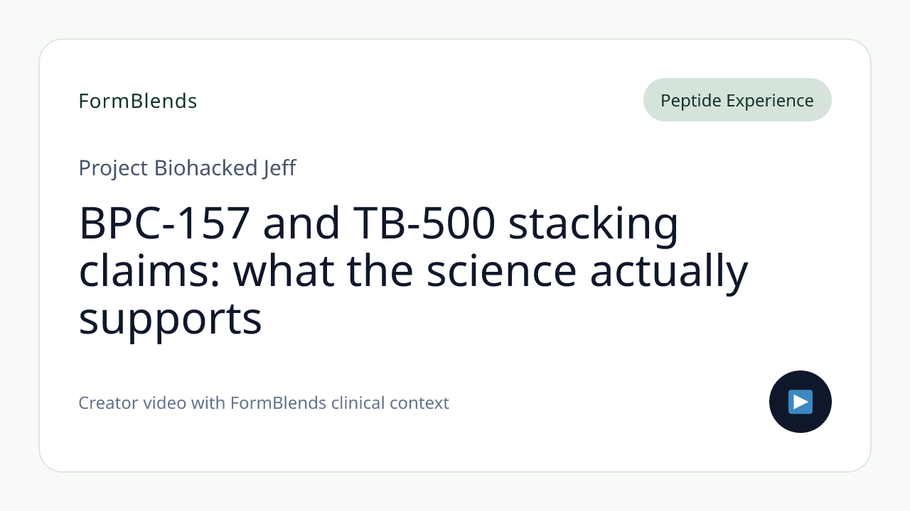 BPC-157 and TB-500 stacking claims: what the science actually supports