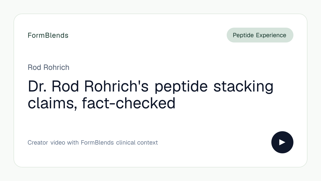 Dr. Rod Rohrich's peptide stacking claims, fact-checked