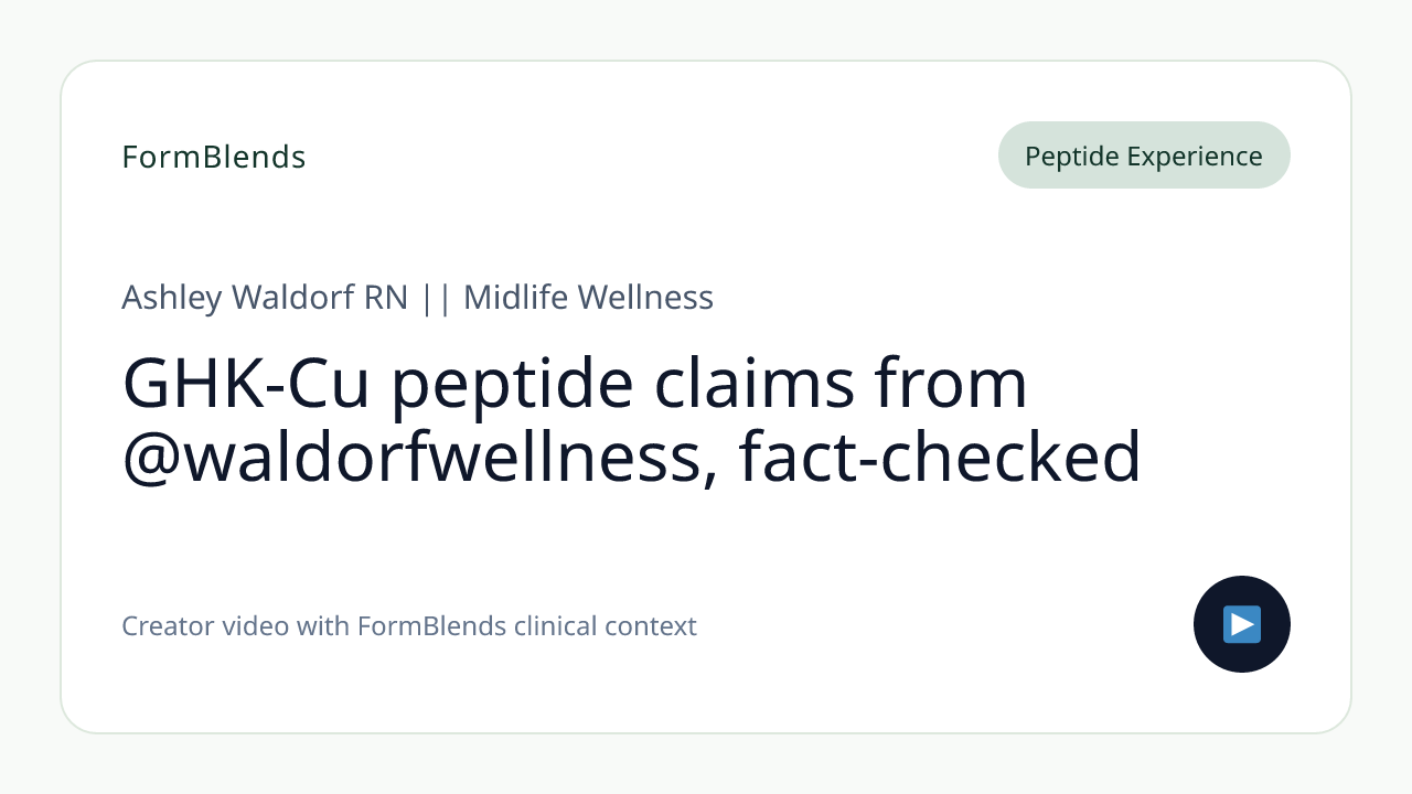 GHK-Cu peptide claims from @waldorfwellness, fact-checked