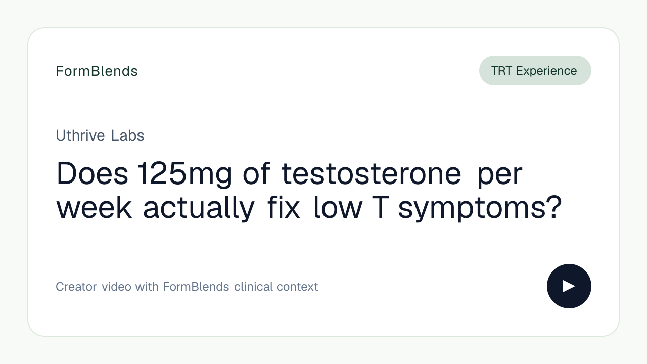 Does 125mg of testosterone per week actually fix low T symptoms?